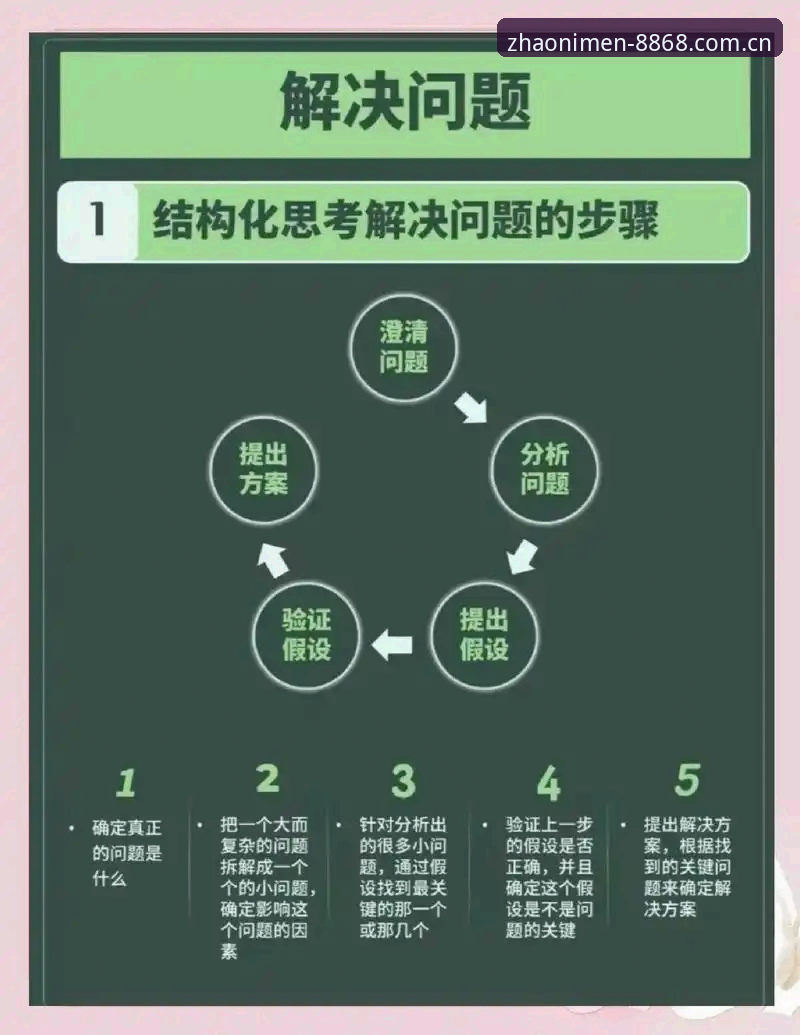 登录入口直达 登录入口直达实用指南:彻底解决8868登录难题的关键技巧