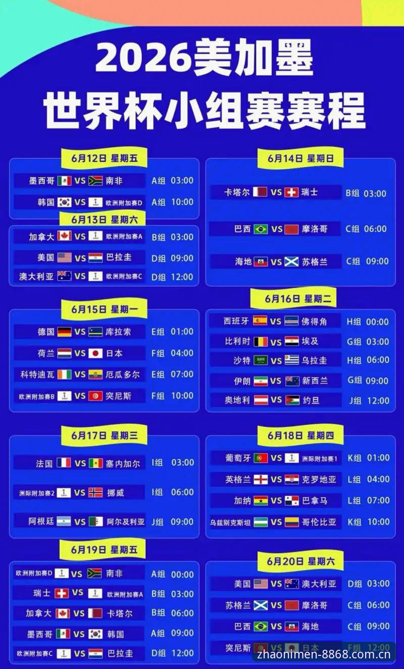U17世界杯抽签揭晓：5个关键看点与8868体育独家观赛指南