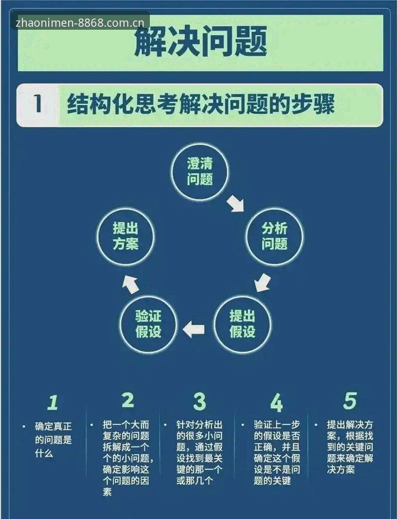 登录入口直达实用指南：彻底解决8868登录难题的关键技巧