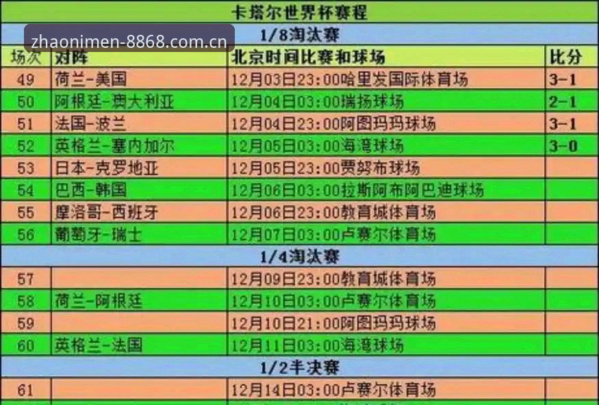 2030世界杯扩军至66队完整指南——中国男足重返世界杯的直达地址